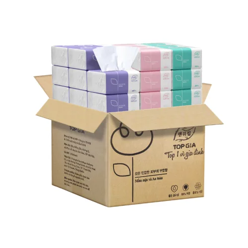 Gợi ý cơ cấu danh mục cho từng kiểu điểm bán