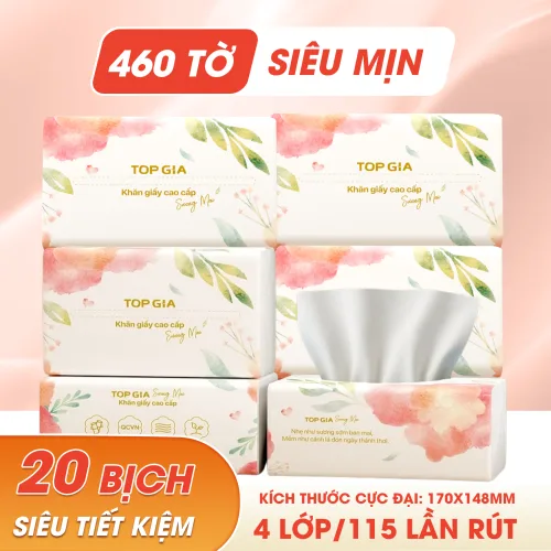 Gợi ý phối danh mục để dễ tư vấn