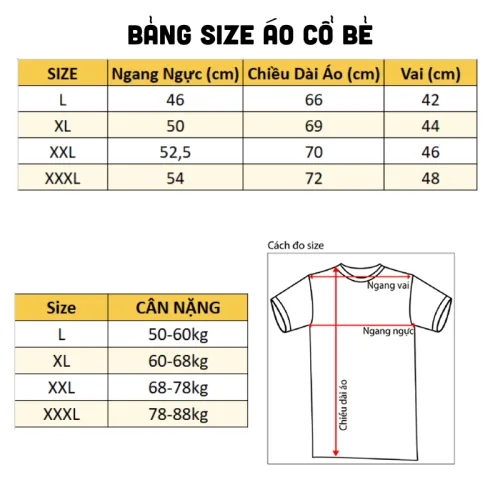 Chuyên sỉ áo Thun Nam Cổ Bẻ Họa Tiết Hai Sọc Viền Bo Tay Áo Bền Đẹp (Có Size 3XL)