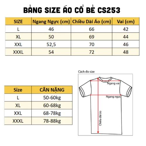 Chuyên sỉ áo Thun Nam Cổ Bẻ Phối Sọc Độc Đáo (Có Size 3XL)