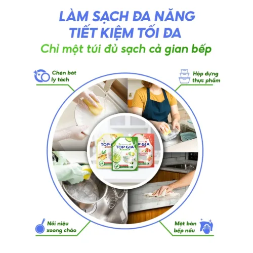 Shop sỉ combo 2 Túi Nước Rửa Chén Top Gia Dung Tích 2L/Túi