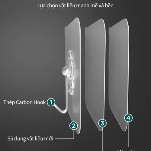Nơi lấy sỉ combo 30 Móc Dán Tường Chịu Lực 5,5x5,5cm