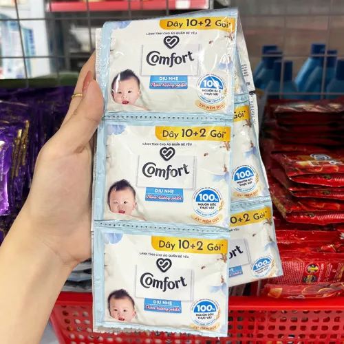 Gợi ý cơ cấu hàng cho từng kiểu điểm bán