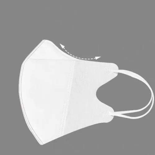Chỗ sỉ hộp 100 Khẩu Trang Y Tế An Tâm - Khẩu Trang 3D
