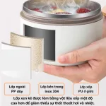Hộp Cơm 3 Ngăn 14x22.2cm Kèm Túi Đựng Và Thìa Muỗng