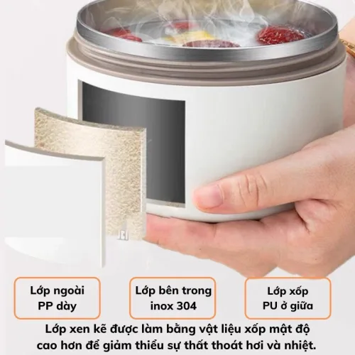 Hộp Cơm 3 Ngăn 14x22.2cm Kèm Túi Đựng Và Thìa Muỗng