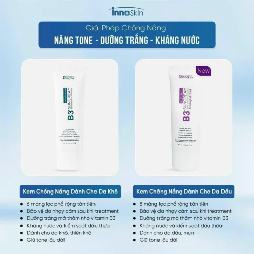 Chuyên sỉ kem Chống Nắng B3 InnoSkin Màu Tím Cho Da Dầu