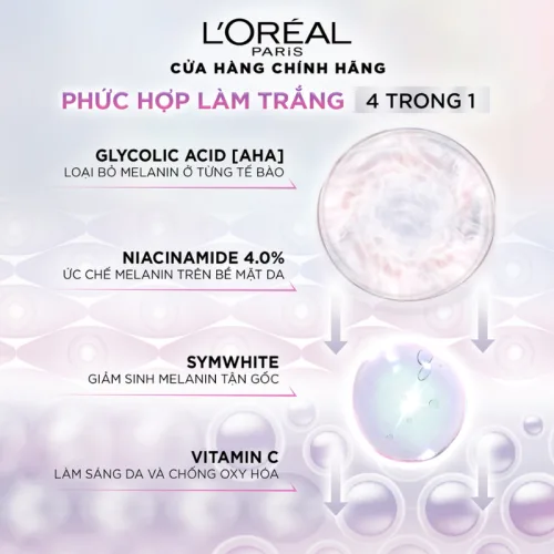 Chuyên sỉ kem Dưỡng L'Oreal Sáng Mịn Mờ Thâm Nám Ban Ngày Size Mini 15ml