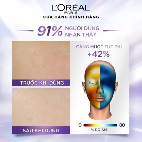 Nguồn hàng sỉ kem Dưỡng Siêu Cấp Ẩm Loreal Paris Revitalift Hyaluronic Acid Line Filling Water 50ml