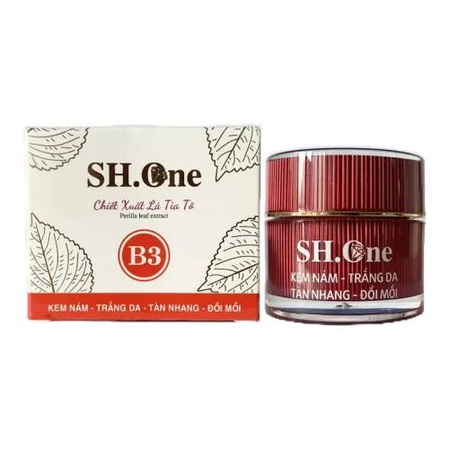 Một danh mục, nhiều tên cần quản lý chính xác