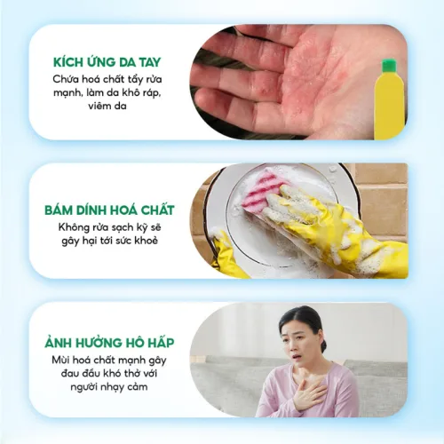Shop sỉ nước Rửa Chén Top Gia Hương Bưởi Hồng 1kg/Chai