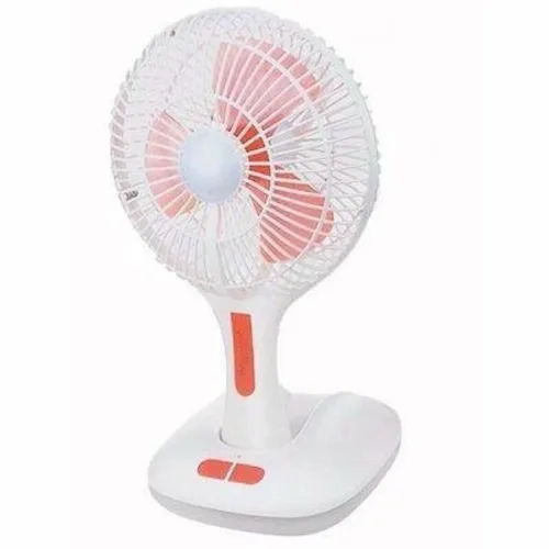 Tư vấn sản phẩm theo nhu cầu thay vì chỉ nói về kiểu dáng