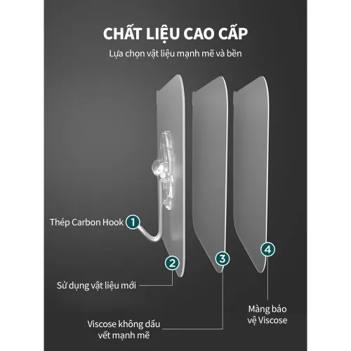 Bộ 3 Móc Dán Tường Chịu Lực Kích Thước 5.5 x 5.5 cm