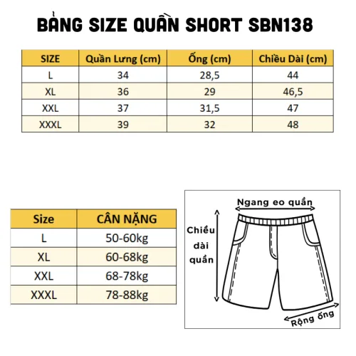 Shop sỉ set Bộ Nam Áo Thun Cổ Bẻ Phối Màu + Quần Short Thun Thể Thao Cao Cấp (Big Size)