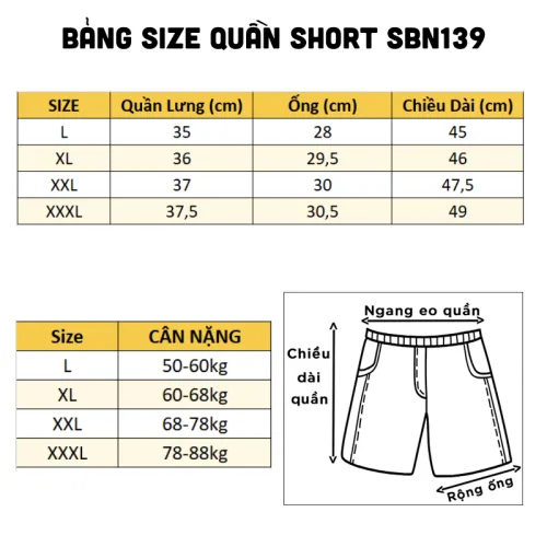 Chuyên sỉ set Bộ Nam Áo Thun Cổ Tròn Tay Ngắn Phối Sọc Màu + Quần Short Thun Thể Thao Cao Cấp (Big Size)