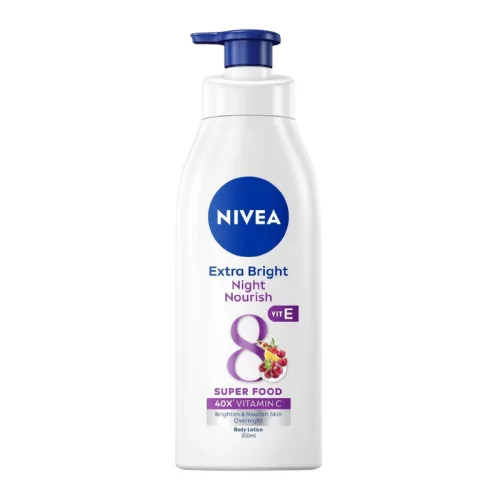 Danh mục Nivea phù hợp cho cửa hàng nào?