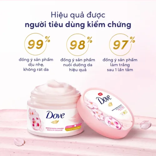 Chỗ sỉ tẩy Tế Bào Chết Body Dove Smoothie Renewal Exfoliator Hương Lựu Đỏ 298g
