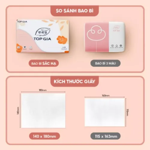 Nơi lấy sỉ thùng 16 Gói Khăn Ăn Top Gia - Khăn Giấy Ăn Sắc Hạ 240 tờ x 4 lớp