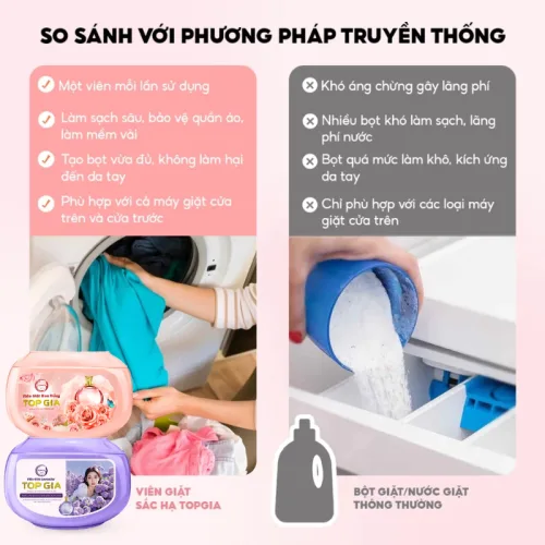Viên giặt Top Gia Hương Hoa Hồng, hộp 40 viên