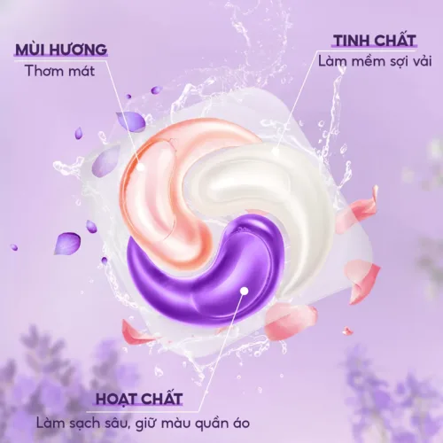 Nơi lấy sỉ viên Giặt Top Gia Hương Lavender - Hộp 40 Viên Giặt Quần Áo