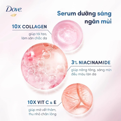 Serum Dưỡng Sáng Ngăn Mùi Cao Cấp Dove Dành Cho Nữ Với 3% Niacinamide Và 10x Collagen Giúp Da Sáng Mịn Đều Màu 40ml