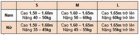 Hướng dẫn cách chọn size áo khoác nam