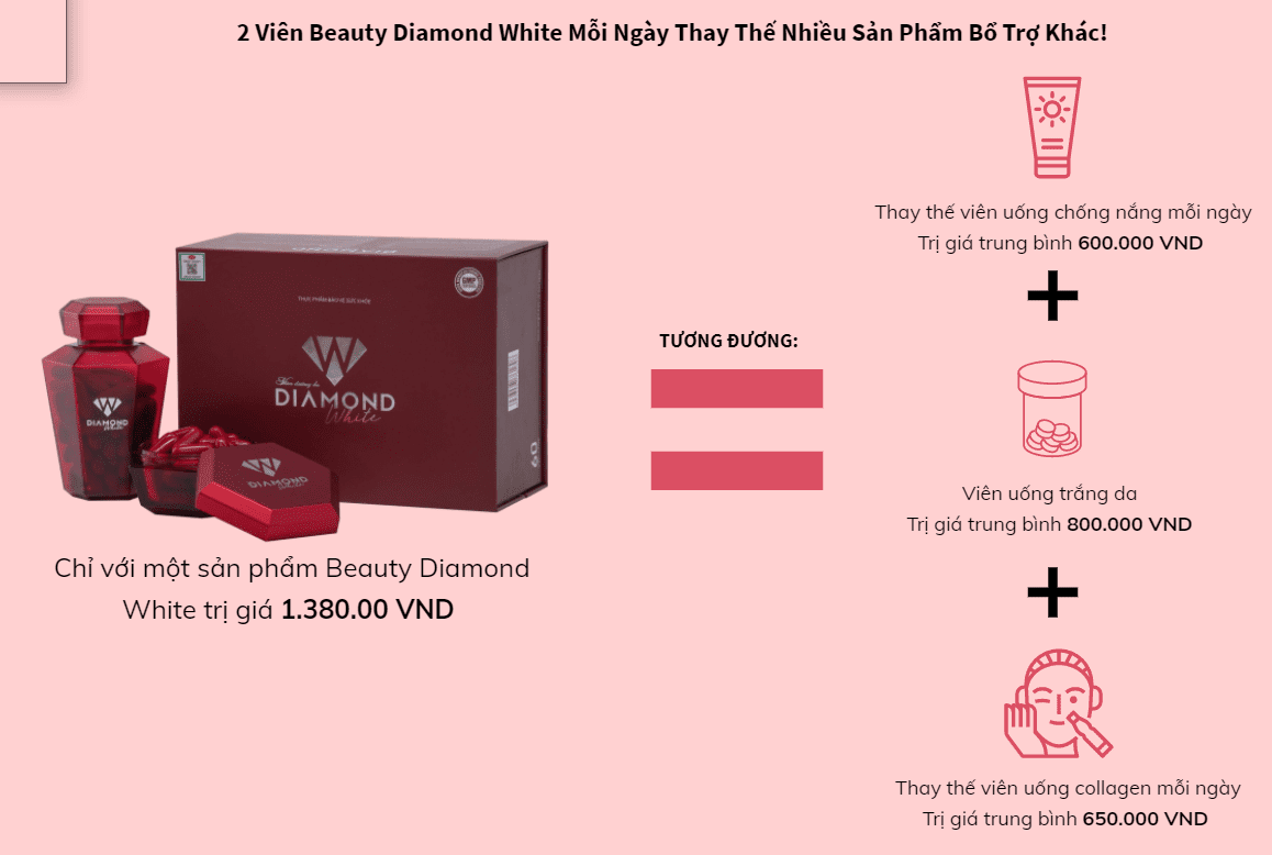 Viên uống trắng da Ngọc Trinh Diamond White chính hãng - viên uống trắng da hiệu quả nhất hiện nay