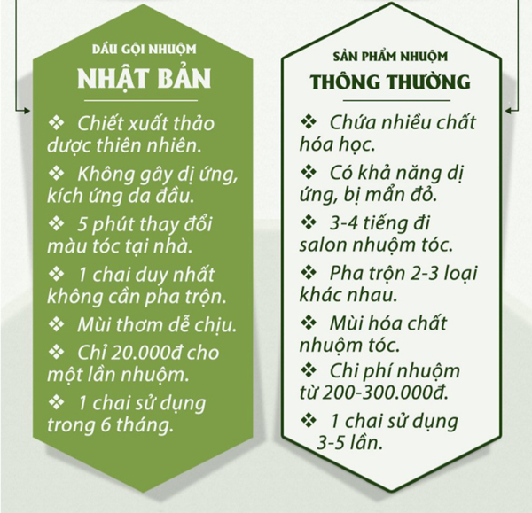 Dầu gội phủ bạc Bi Bop chính hãng