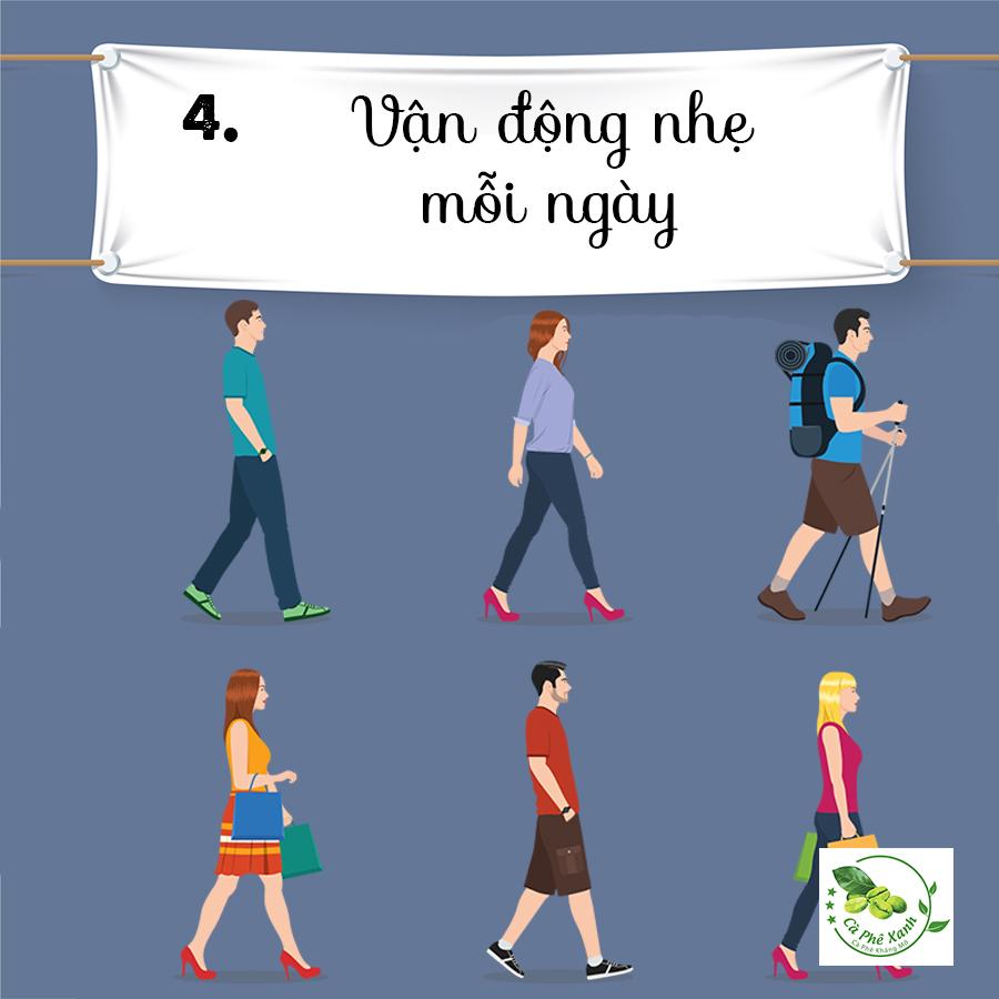 Đừng hỏI tại sao, bạn uống Cà Phê Xanh mà không giảm cân nhé!!! Xem ngay vấn đề...