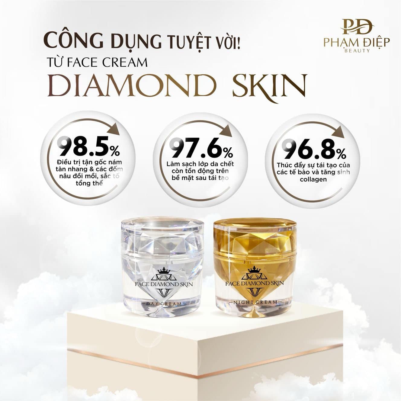 Combo Face Diamond Skin Phạm Điệp Beauty
